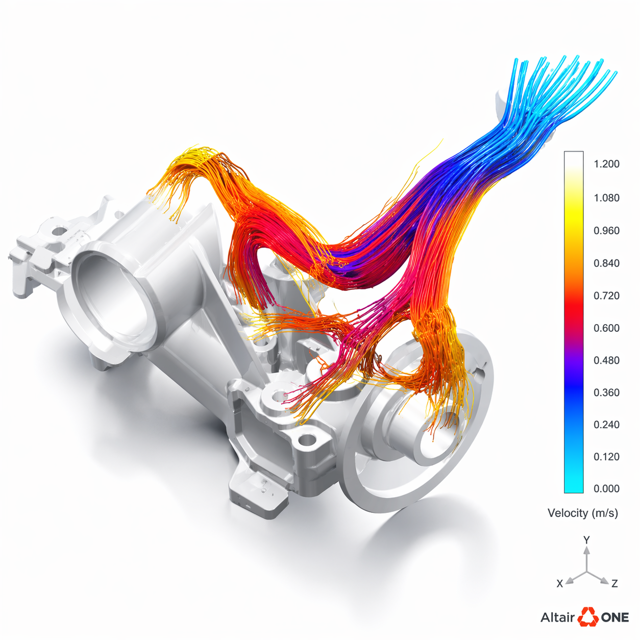 Magmasoft Flow Simulation
